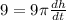 9=9\pi\frac{dh}{dt}