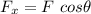 F_x = F \ cos \theta