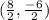 (\frac{8}{2}, \frac{-6}{2} )