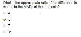 What is the approximate ratio of the difference in means to the MADs of the data sets? 4 6 7 31