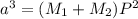 a^{3}=(M_{1}+M_{2})P^{2}