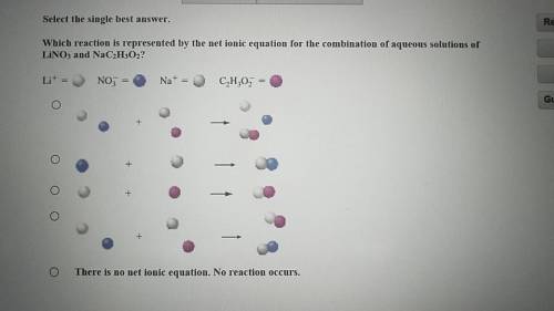 Which reaction is represented by the net ionic equation for the combination of aqueous solutions of