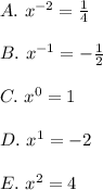 A.\ x^{-2}=\frac{1}{4} \\\\B.\ x^{-1}=-\frac{1}{2}\\\\C.\ x^0=1\\\\D.\ x^1=-2\\\\E.\ x^2=4