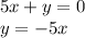 5x+y=0\\y=-5x