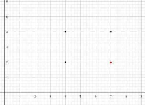 You are designing a rectangular playground. on your scale drawing, the vertices of the rectangle are