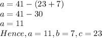 a=41-(23+7)\\a=41-30\\a=11\\Hence, a=11,b=7,c=23