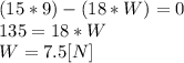 (15*9) - (18*W) = 0\\135 = 18*W\\W = 7.5 [N]