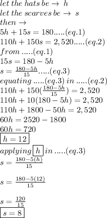 let \: the \: hats \: be \to \: h \\ let \: the \: scarves \: be \to \: s \\ then \to \\ 5h + 15s = 180.....(eq .1) \\ 110h + 150s = 2,520.....(eq .2) \\ from \: .....(eq .1) \\ 15s = 180 - 5h \\ s =  \frac{180 - 5h}{15} .....(eq .3) \\ equating \: .....(eq .3) \: in \: .....(eq .2) \\ 110h + 150( \frac{180 - 5h}{15} ) = 2,520 \\ 110h + 10(180 - 5h) = 2,520 \\ 110h + 1800 - 50h= 2,520 \\ 60h = 2520 - 1800 \\ 60h = 720 \\  \boxed{h = 12} \\ applying \:  \boxed{h} \: in \: .....(eq .3)  \\ s =  \frac{180 - 5(h)}{15}  \\ \\  s =  \frac{180 - 5(12)}{15}   \\ \\ s =  \frac{120}{15}  \\ \boxed{ s = 8}