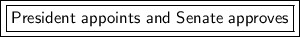 \boxed {\boxed {\sf President \ appoints \ and \ Senate \ approves}}