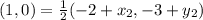 (1,0) = \frac{1}{2}(-2 + x_2,-3+y_2)