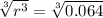 \sqrt[3]{r^3} = \sqrt[3]{0.064}