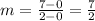 m = \frac{7-0}{2-0} = \frac{7}{2}