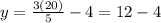 y = \frac{3(20)}{5} - 4 = 12 - 4