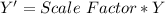 Y' = Scale\ Factor * Y