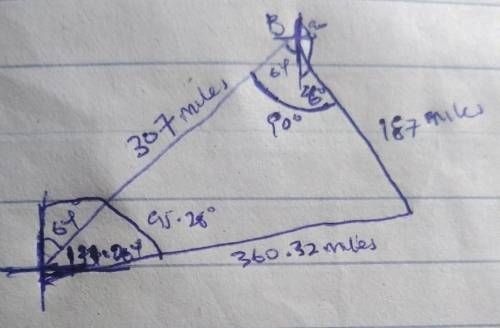 From A to B a private plane flies 2.8 hours at 110 mph on a bearing of 64 degrees . It turns at poin