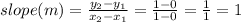 slope (m) = \frac{y_2 - y_1}{x_2 - x_1} = \frac{1 - 0}{1 - 0} = \frac{1}{1} = 1