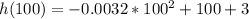 h(100) = -0.0032*100^2 + 100 + 3