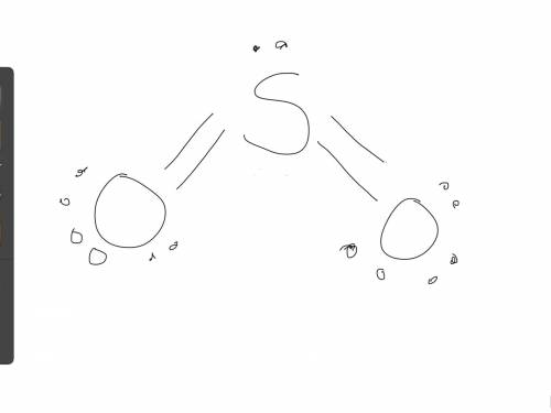 Draw the Lewis structure for SO2. How

many single bonds, double bonds, triple
bonds, and unshared p