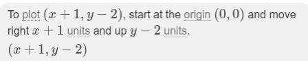 Please graph! I have 3 minutes left of my timed test!

The graph of y = is translated. The translati