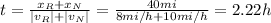 t = \frac{x_{R} + x_{N}}{|v_{R}| + |v_{N}|} = \frac{40 mi}{8 mi/h + 10 mi/h} = 2.22 h