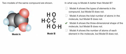 In what way is Model A better than Model B? Model A shows the types of elements in the compound, but