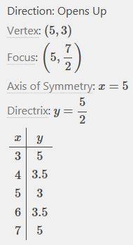 What are the answers to these two questions?   !