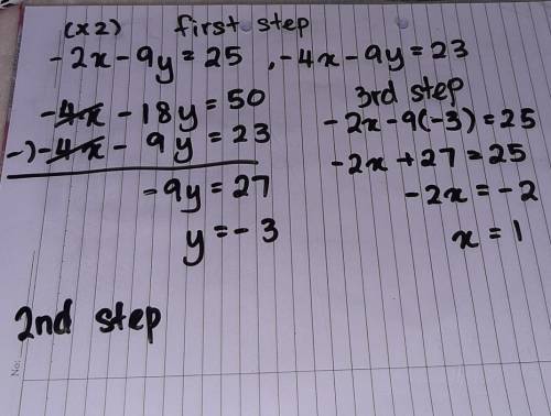 -2x-9y=-25
-4x-9y=-23
Solution -1,3
