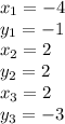 x_1 = -4\\y_1 = -1\\x_2 = 2\\y_2 = 2\\x_3 = 2\\y_3 = -3