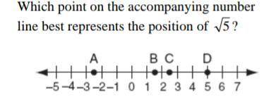 Which point on the accompanying number line best represents the position of square root 5? *

i need