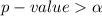 p-value   \alpha