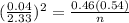 (\frac{0.04}{2.33})^2=\frac{0.46(0.54)}{n}