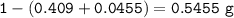 \tt 1-(0.409+0.0455)=0.5455~g