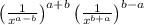 \left(\frac{1}{x^{a - b}} \right)^{a + b}\left(\frac{1}{x^{b + a}} \right)^{b - a}