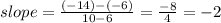 slope =  \frac{( - 14) - ( - 6)}{10 - 6}  =  \frac{ - 8}{4}  =  - 2
