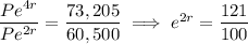\dfrac{Pe^{4r}}{Pe^{2r}}=\dfrac{73,205}{60,500}\implies e^{2r}=\dfrac{121}{100}