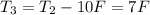 T_{3} = T_{2} - 10 F = 7 F