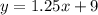 y = 1.25x + 9