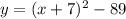  y = (x+7)^2 - 89 