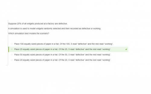 Suppose 20% of all widgets produced at a factory are defective. a simulation is used to model widget