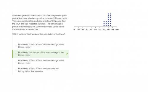 Urgent   a number generator was used to simulate the percentage of people in a town who belong to th