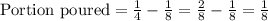 \mathrm{Portion\ poured }=\frac{1}{4}-\frac{1}{8}=\frac{2}{8}-\frac{1}{8}=\frac{1}{8}