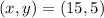 (x,y) = (15,5)