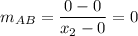 \displaystyle m_{AB}=\frac{0-0}{x_2-0}=0