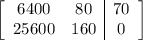 \left[\begin{array}{cc|c}6400&80&70\\25600&160&0\end{array}\right]