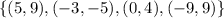 \{(5,9),(-3,-5),(0,4),(-9,9)\}