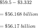 \$59.5-\$3.332\\\\=\$56.168\ billion\\\\=\$56.17\ billion