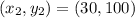 (x_2,y_2) = (30,100)