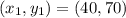 (x_1,y_1) = (40,70)