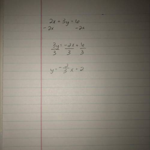 Given the equation 2x+3y=6. Write the equation of the line in slope-intercept form.