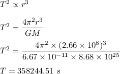 T^2\propto r^3\\\\T^2=\dfrac{4\pi^2r^3}{GM}\\\\T^2=\dfrac{4\pi^2\times (2.66\times 10^8)^3}{6.67\times 10^{-11}\times 8.68\times 10^{25}}\\\\T=358244.51\ s